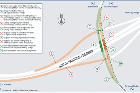 Infrastructure fate wait: Hills projects in limbo